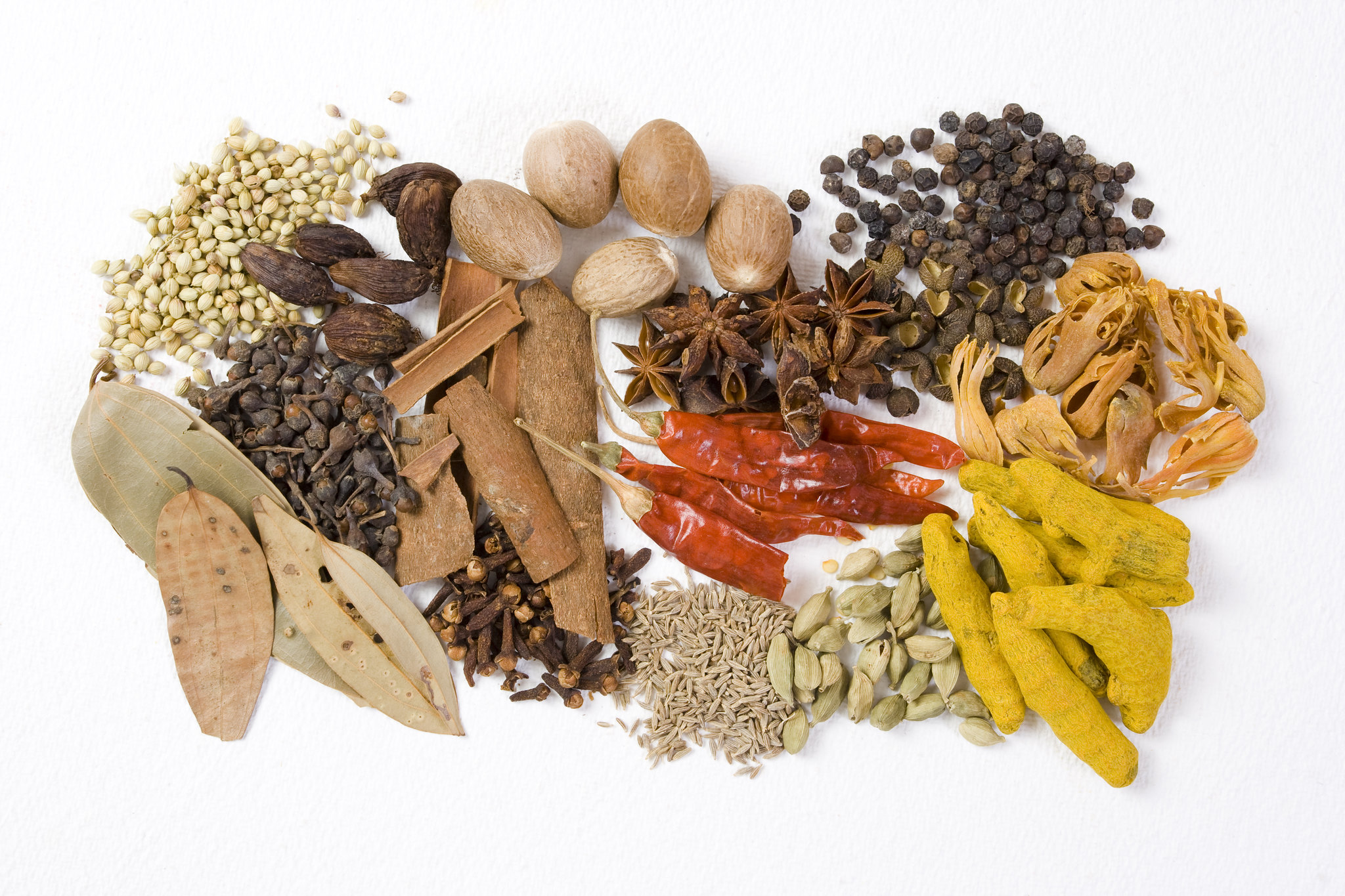 sri lankan spices